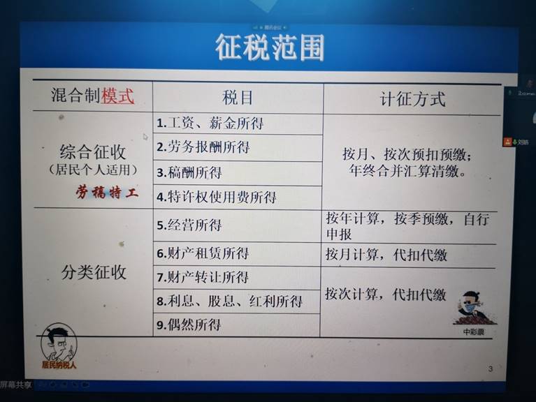说明: C:\Users\xinghua\AppData\Local\Temp\WeChat Files\dc3ce715de8147277a40824d027c9b3.jpg